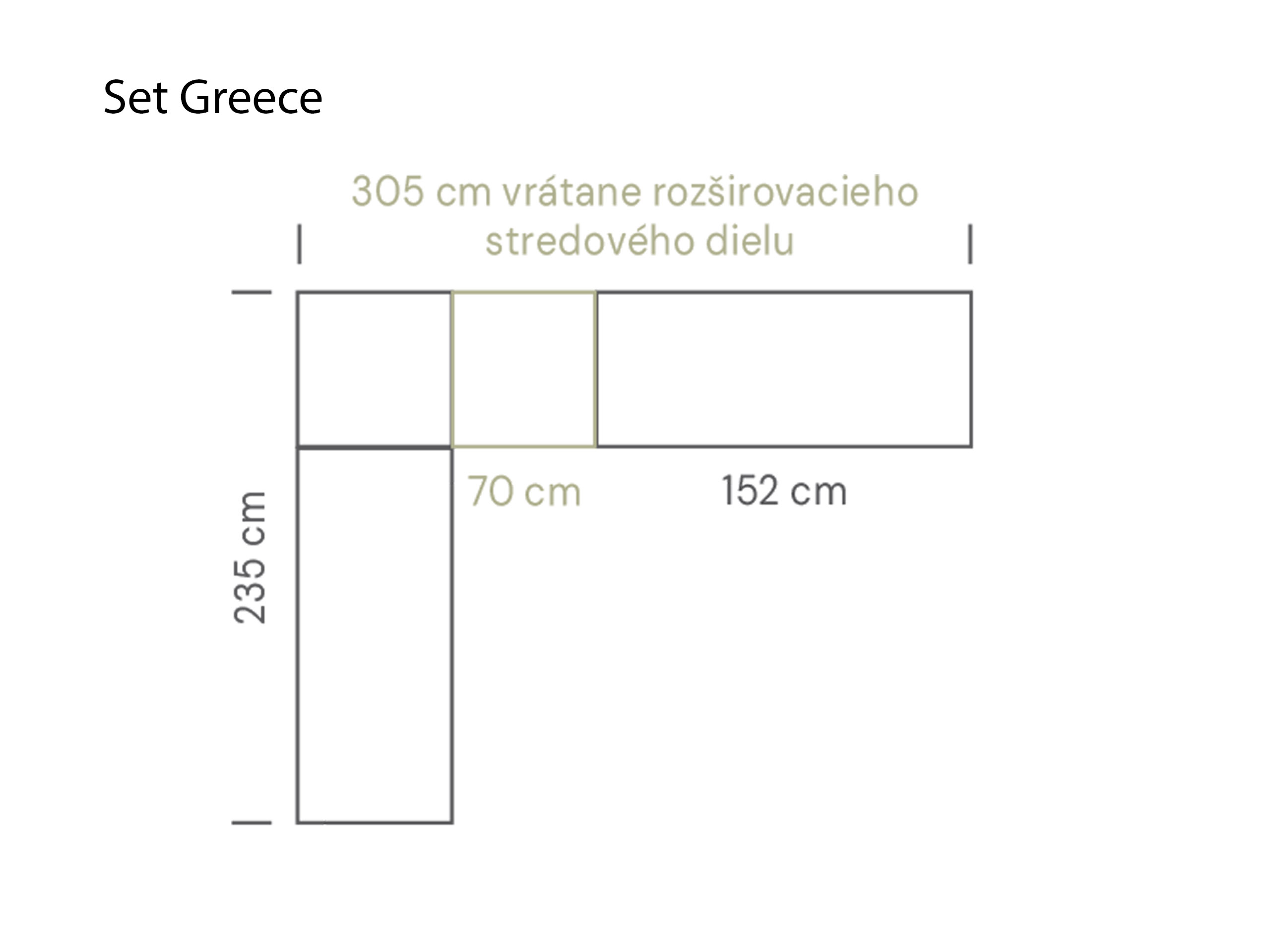 Set Greece rozmery